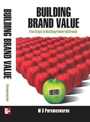 Creating Value: The Art of Building Powerful Brands A Deep Dive into the Persian Perspective on Brand Identity